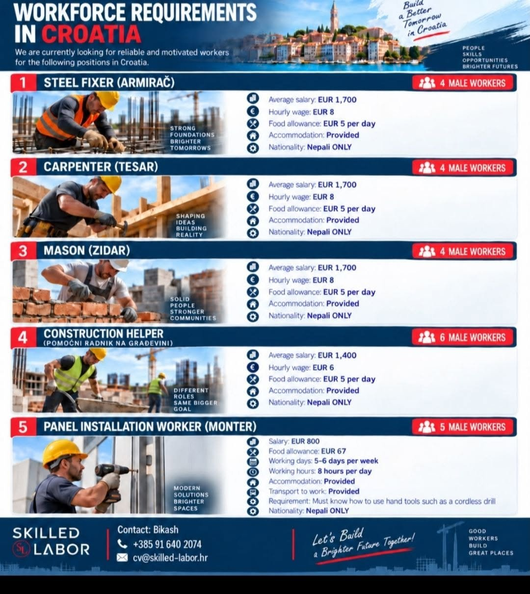 Oglas za rad u Hrvatskoj s uvjetom Nepali ONLY i male workers