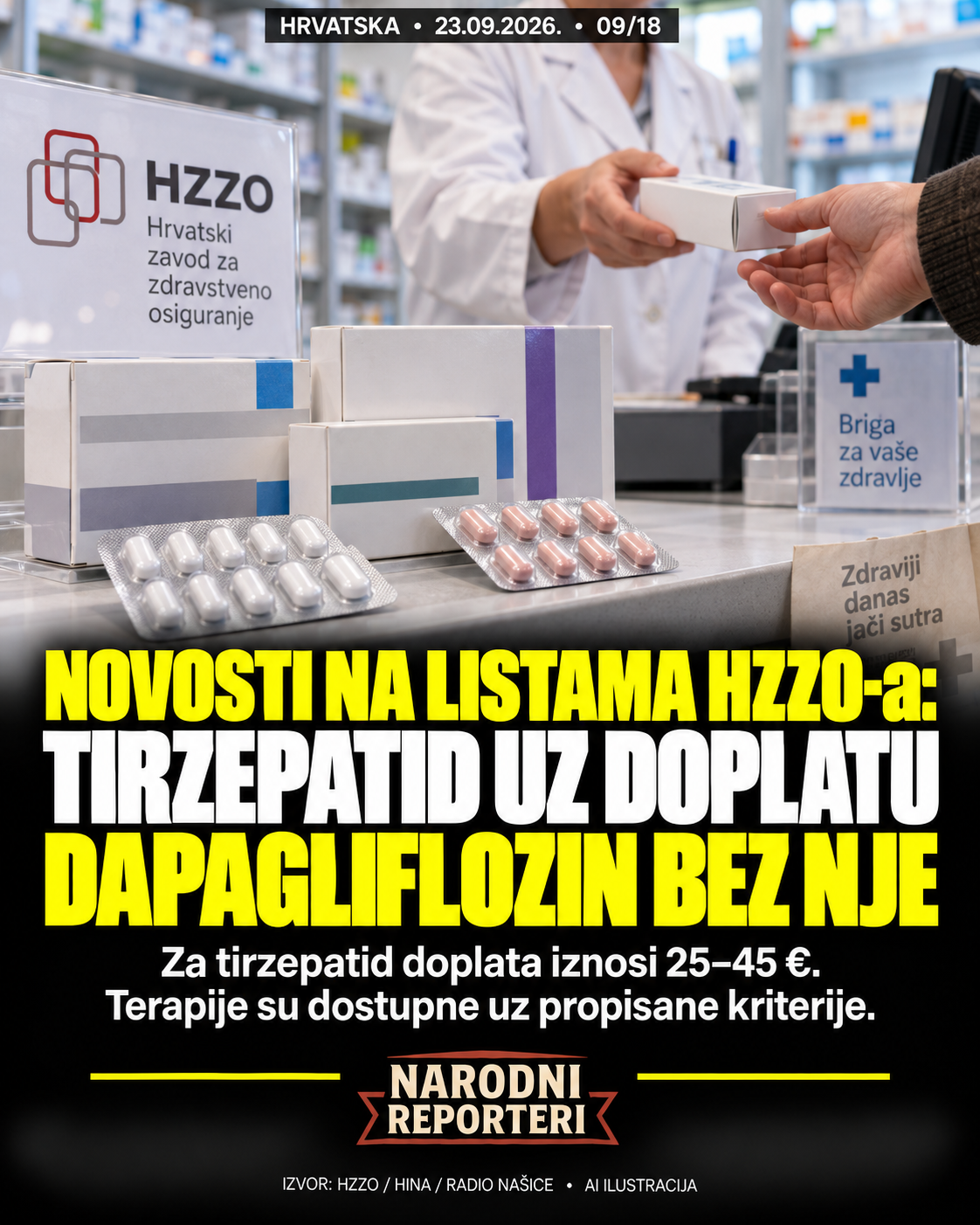 Promjene na listama lijekova HZZO-a.