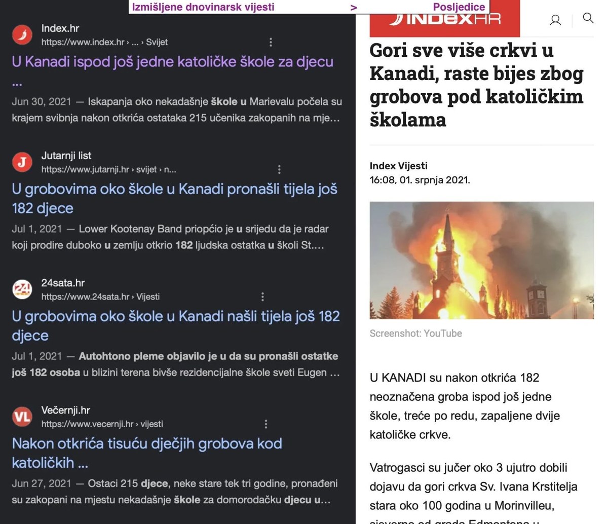 Izmišljeni naslovi hrvatskih i svjetskih medija i njihove posljedice, zapaljene katoličke crkve u Kanadi. Izvor: Hrvatsko dnovinarsko društvo.