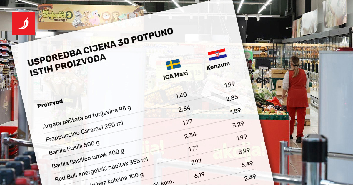 HRVATSKA POKRADA SVOJ NAROD: Skuplja od Švedske?!
